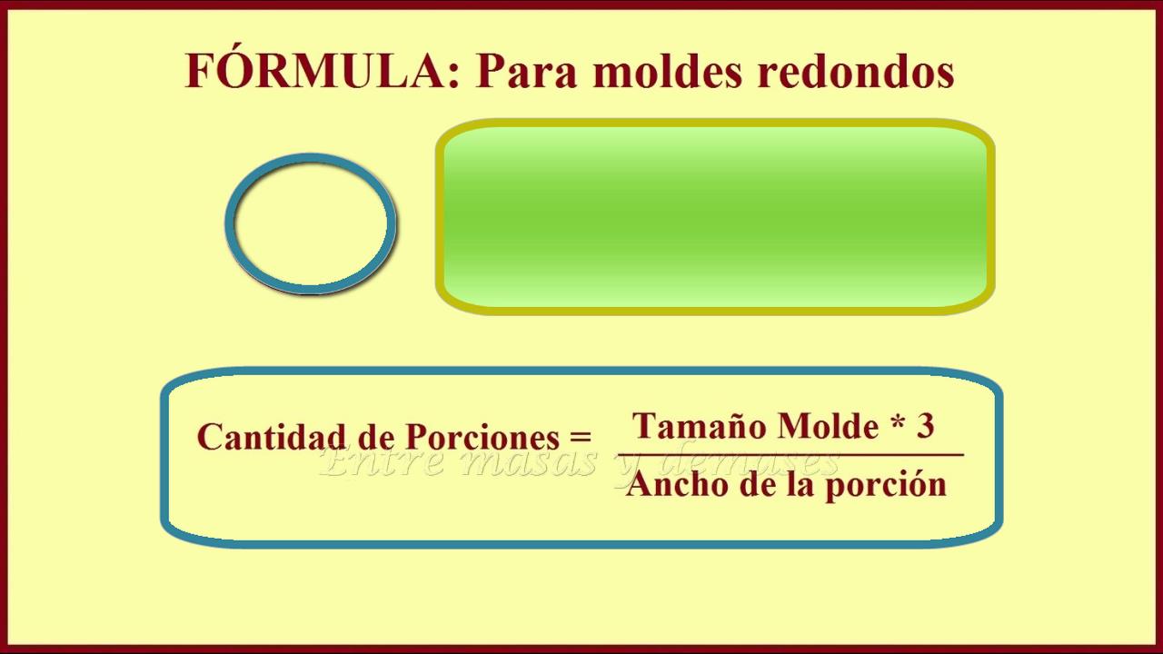 Cuantas Porciones Salen De Un Molde De 28 Cm Entre masas y demases: Cómo calcular porciones de una torta