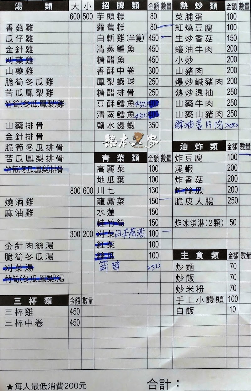 竹子湖炒青菜menu菜單|放大清晰版詳細分類資訊