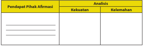 Rpp Teks Debat Kelas X Semester 2 Raytecho