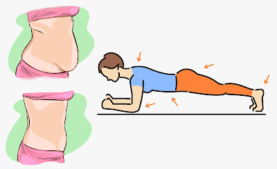 This Exercise Can Change Your Whole Body!