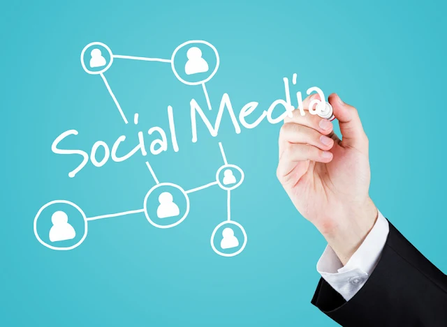 Why Every Online Businesses Should Be Implementing Social Media Into Their Marketing Strategy