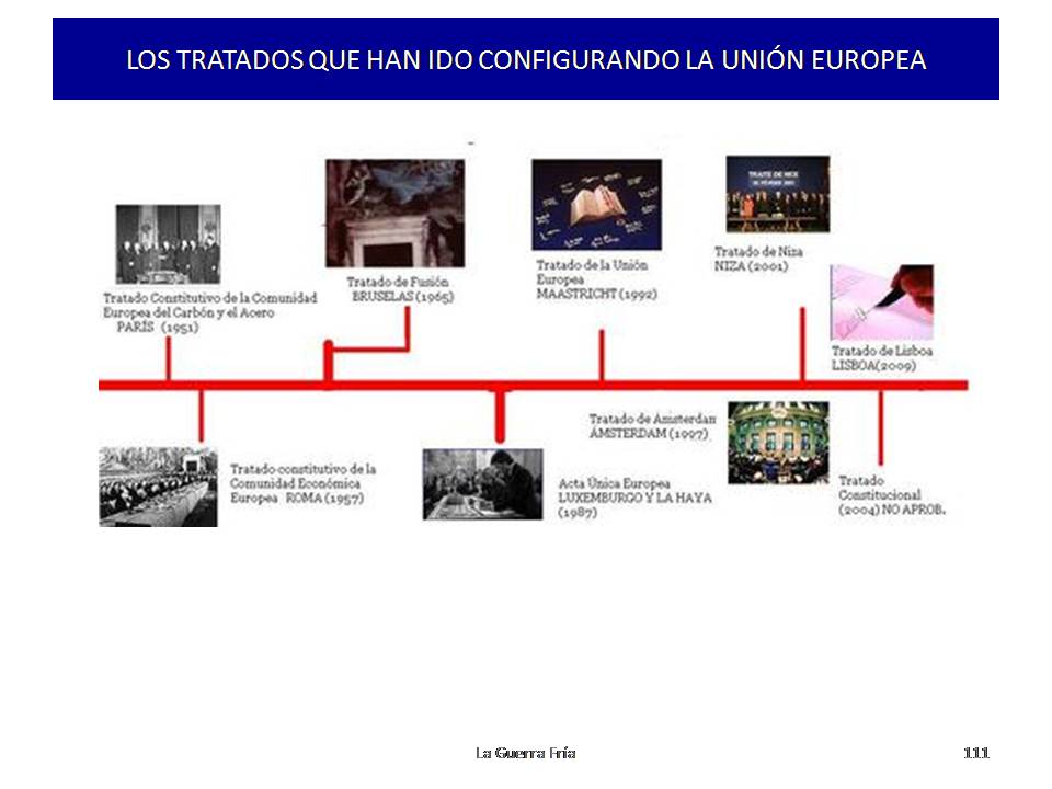LA HISTORIA DEL MUNDO CONTEMPORÁNEO. CLAVES. LA FUNDACIÓN Y EVOLUCIÓN DE LA UNIÓN EUROPEA LA HISTORIA DEL MUNDO CONTEMPORÁNEO. CLAVES. LA FUNDACIÓN Y EVOLUCIÓN DE LA UNIÓN EUROPEA