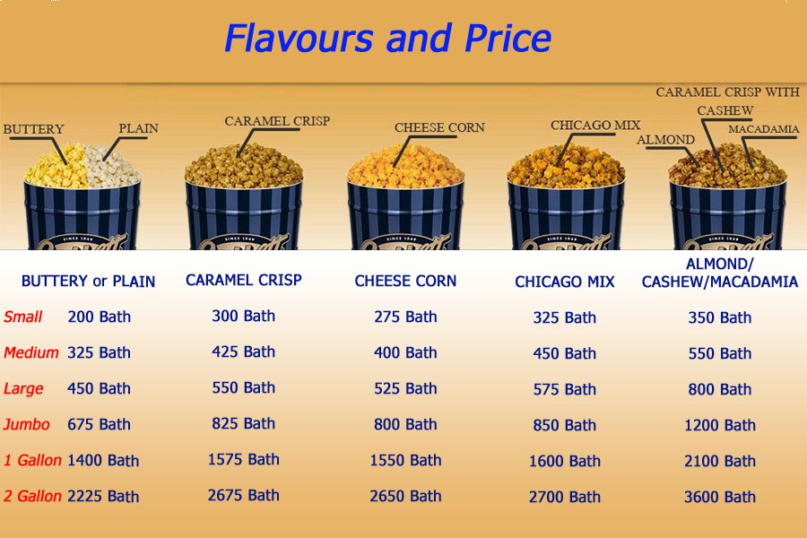 Australia2Lover GARRETT Popcorn Popcorn ที่ขึ้นชื่อว่าอร่อยที่สุดในโลก