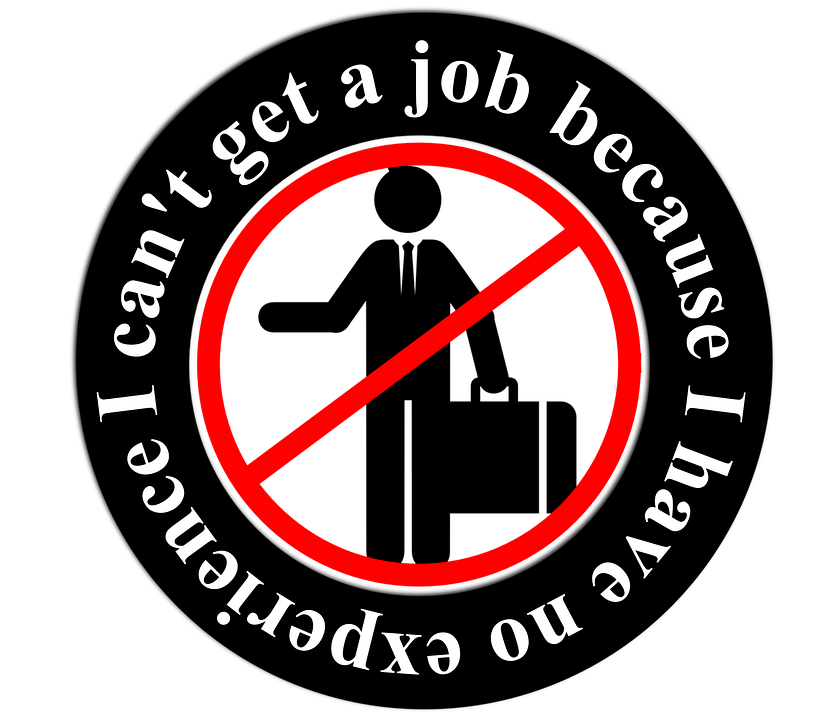 Unemployment and its types