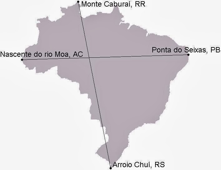 Professor Wladimir Geografia Os extremos do Brasil Professor Wladimir Geografia Os extremos do Brasil