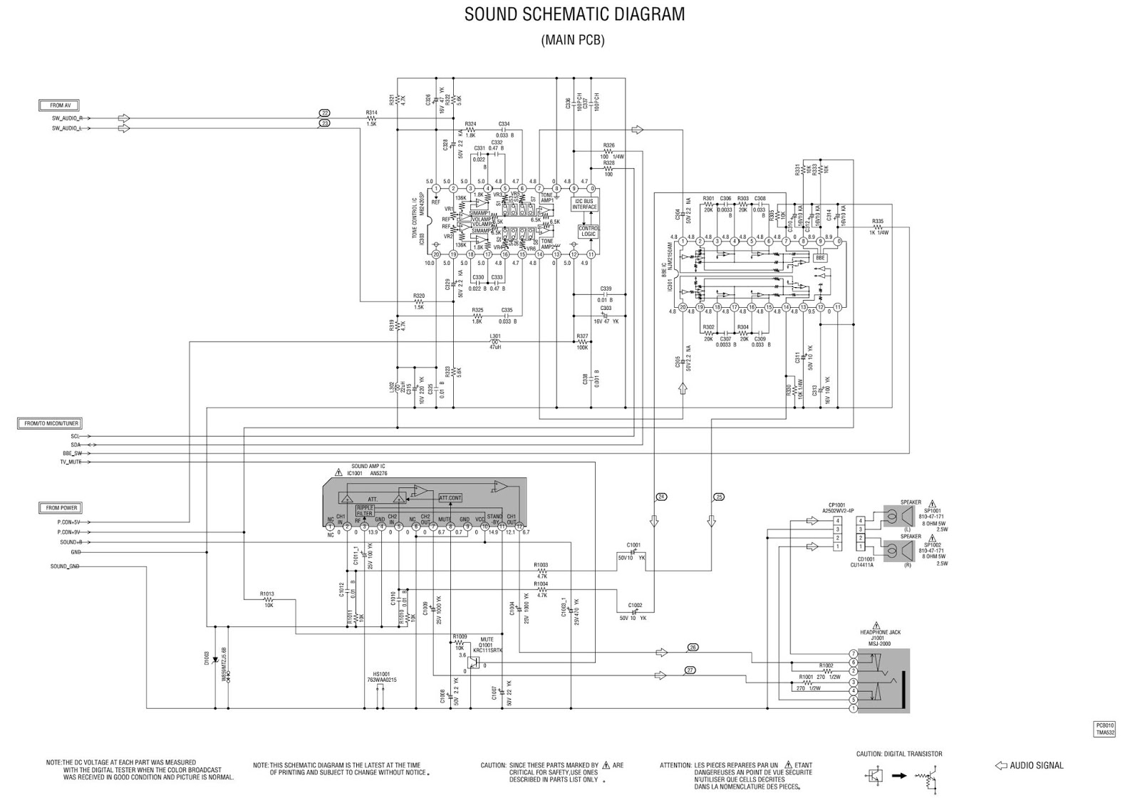 Electronic Inspirations: AV-14F703 JVC color TV – how to enter the
