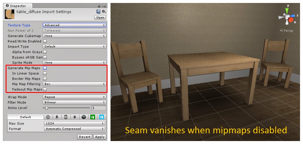 Strontium Blog: The Trouble with Mipmaps