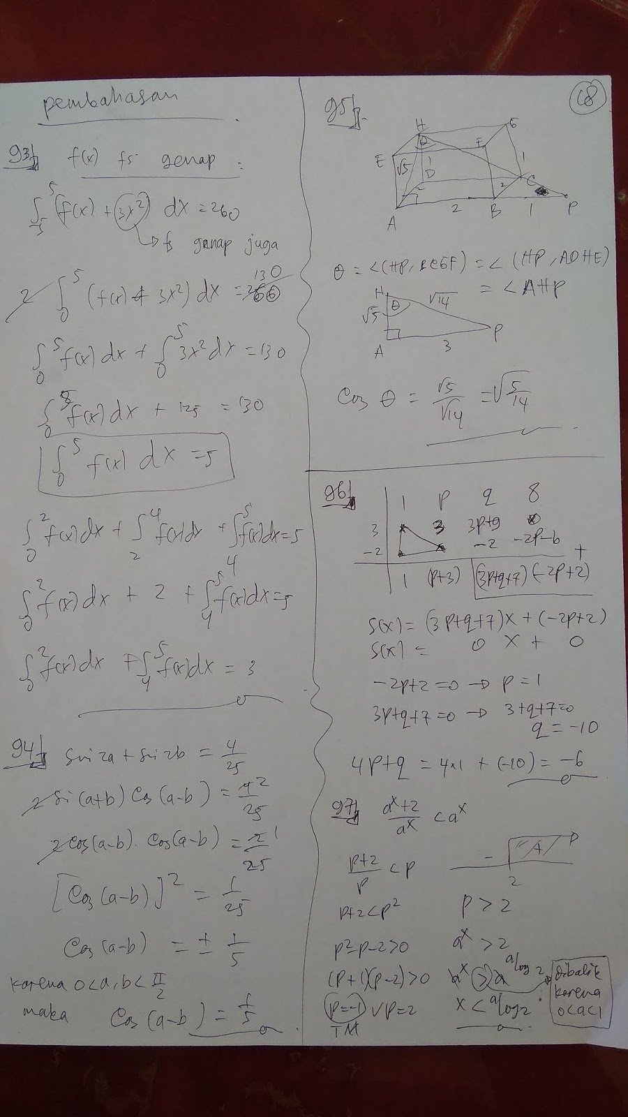 Kunci Soal UTBK 2019 Matematika Saintek Konsep