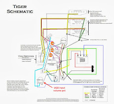 Jerry Garcia - Tiger