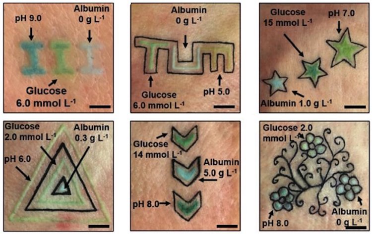 Color-Changing Tattoos Might Change How We Monitor Health Issues
