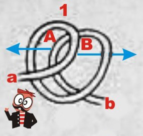 Reng Mdureh: Membuat Simpul Kursi