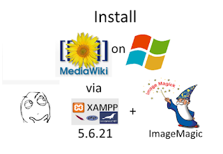 Install MediaWiki PHP wiki 1.27.0 on windows 7 xampp tutorial