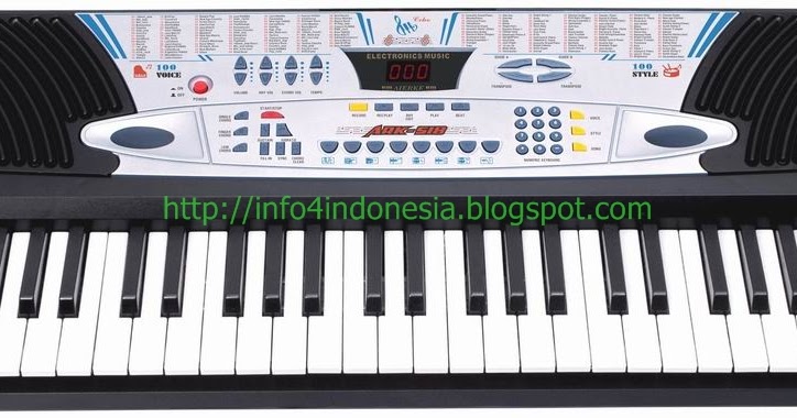 aplikasi untuk memutar musik style keyboard di pc
