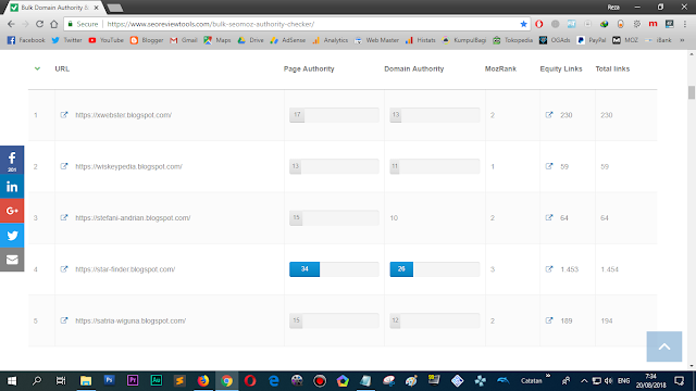 Screenshot Blog Zombie GRATIS dari seoreviewtools.com Screenshot Blog Zombie GRATIS dari seoreviewtools.com