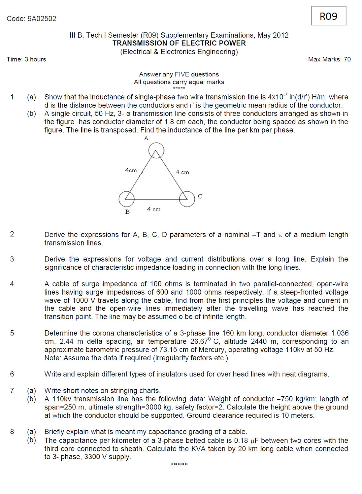 Electrical engineering thesis topics 2020 picture