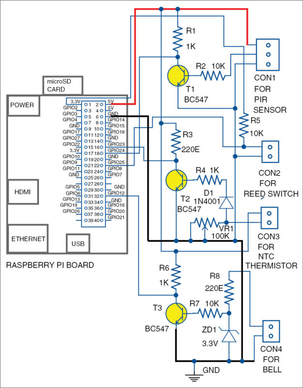 Iot Based Notification System Using Android App