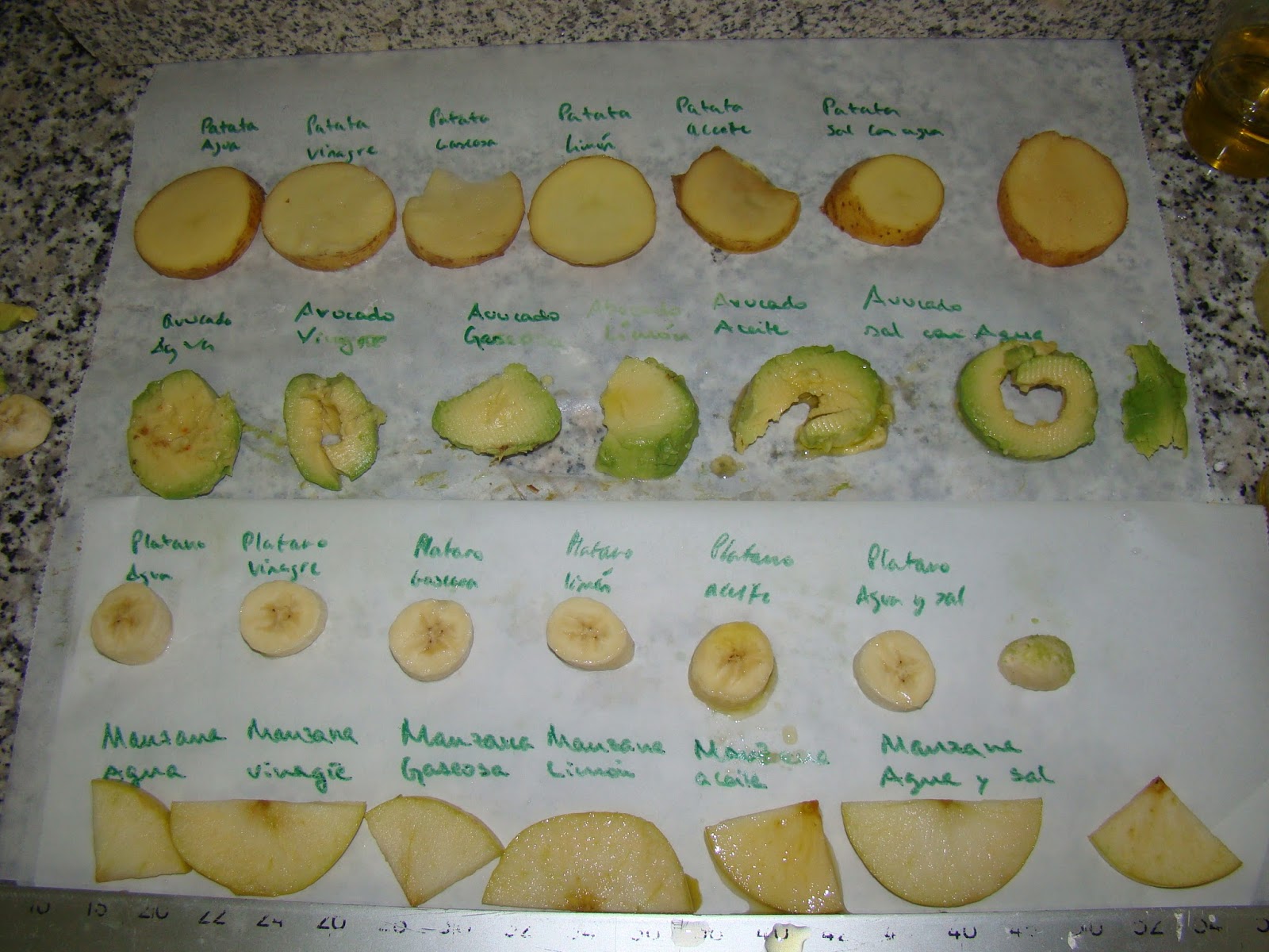 Science Magazine Fruit Oxidation Why do foods turn brown? Science