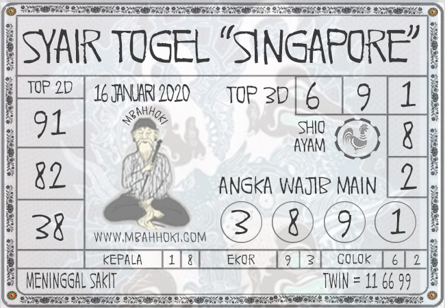 Prediksi Togel Sgp Kamis 16 Januari 2020 Angka Jitu Singapura