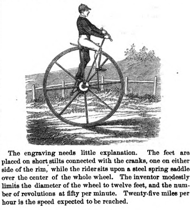 Early Sports and Pop Culture History Blog OneWheeled Velocipedes and