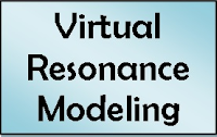 Virtual Resonance Modeling