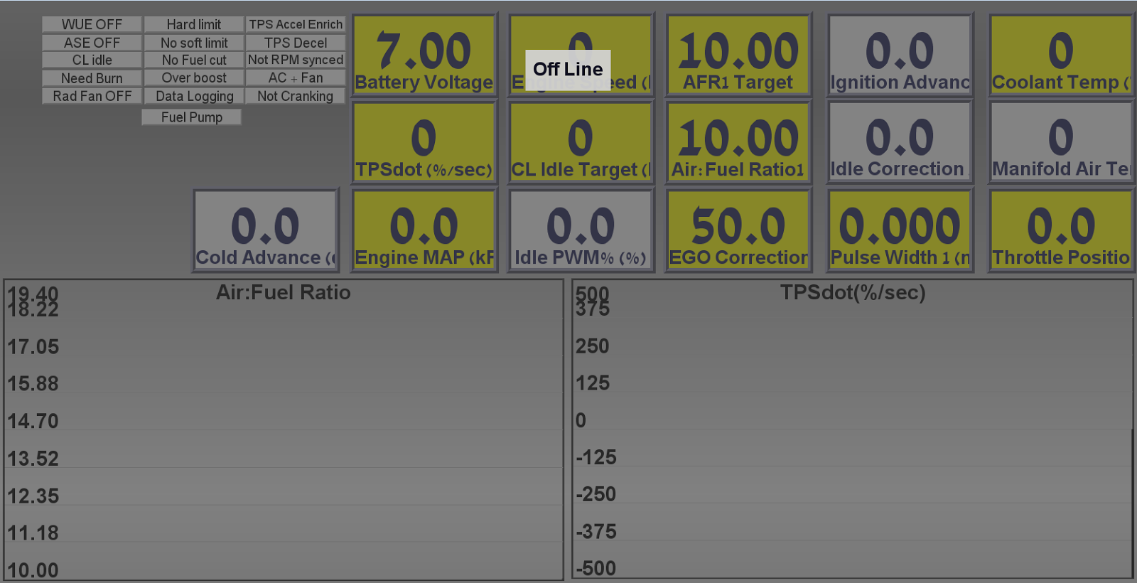 Mega Miata Acceleration Enrichment and OverRun Fuel Cut