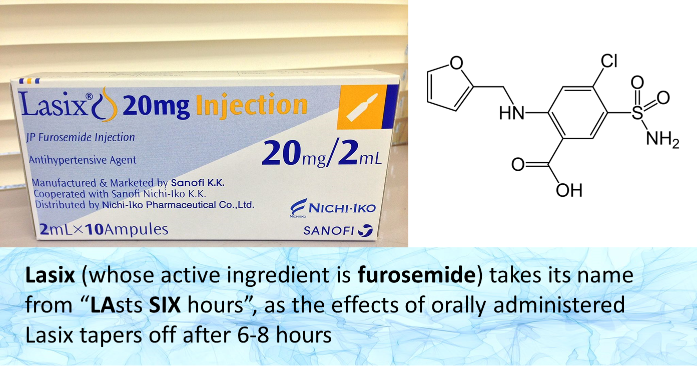 Fluoxetine side effects small dogs