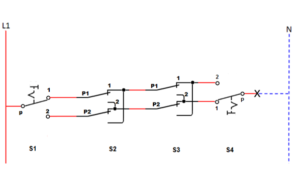 Komponen dan Fungsi Alat Instalasi Penerangan Saklar