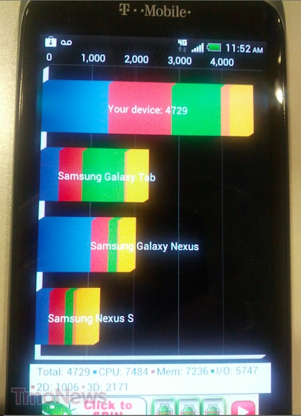 t-mobile's htc one s spotted in wild, amazing quadrant score