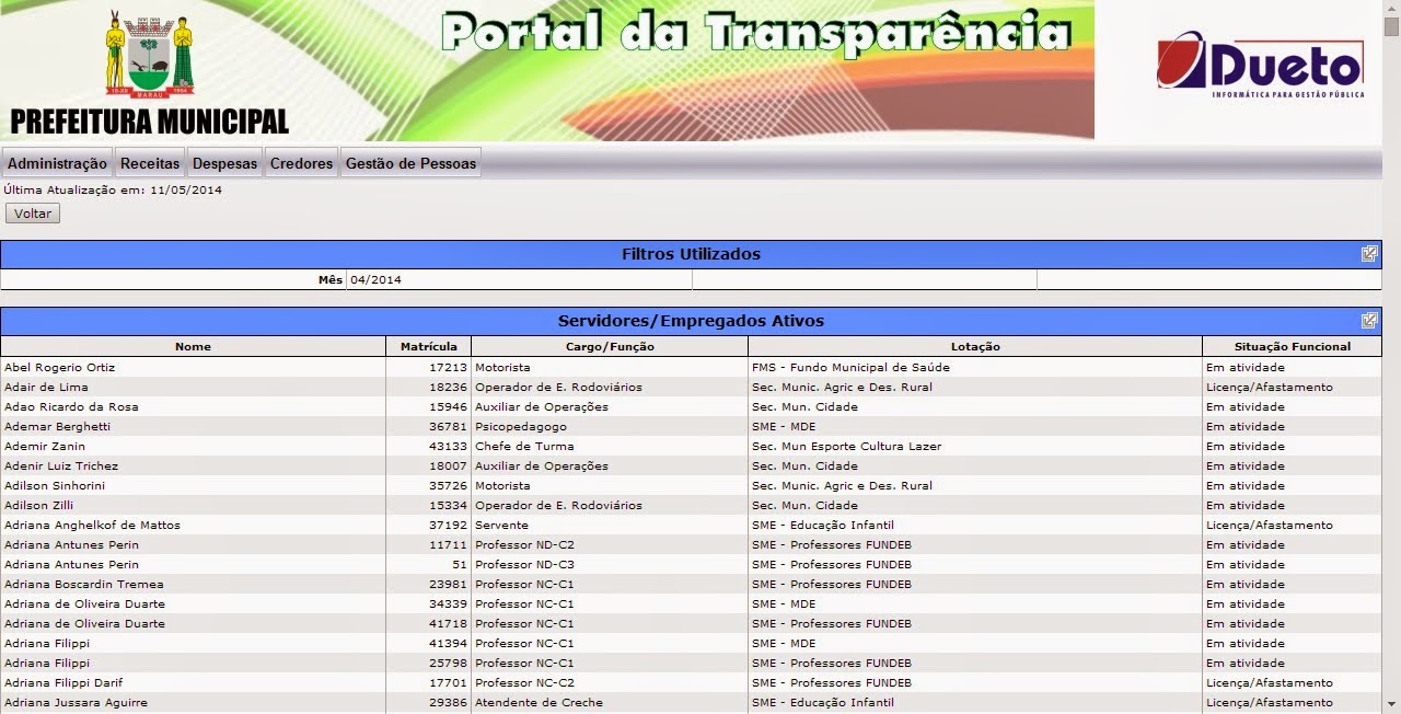 Almost Random Stuff Remuneração dos Servidores Públicos do Município