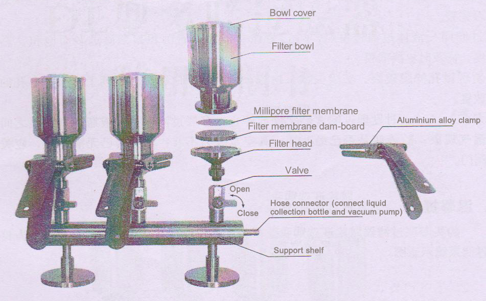 Three Brach Multiple Stainless Steel Vacuum Filtration System