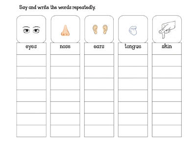 Dunia Sains dan Teknologi (Belajar dengan Ceria): DLP Science Year 1