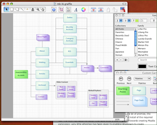 omnigraffle pro upgrade omnigraffle pro upgrade
