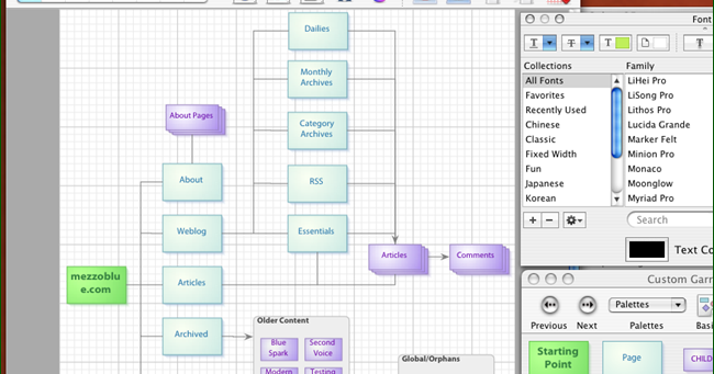 omnigraffle mac crack omnigraffle mac crack