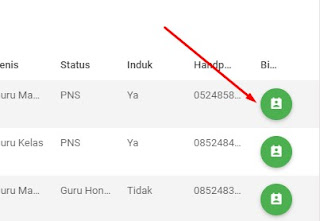 Berikut ini adalah cara cek info PTK tahun ajaran  Cara Lihat Status Validasi Guru Melalui SIM PKB