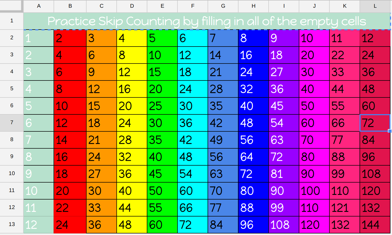 skip counting by 9 chart