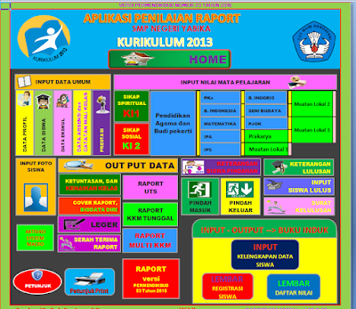 Aplikasi Rapot Digital K13 (ARD -K13) (dokpri)