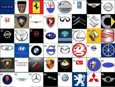 Car Logo Woes | Cars Show Logos