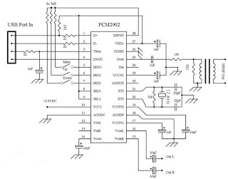 Wiring Schematic diagram: October 2014