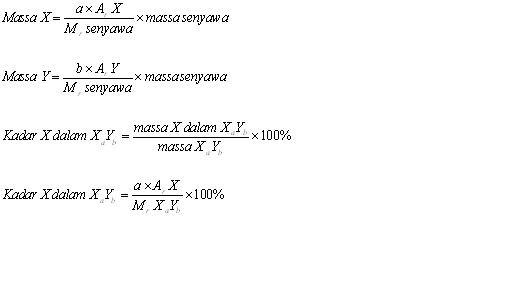 Kimintekhijau Com Stoikioemetri
