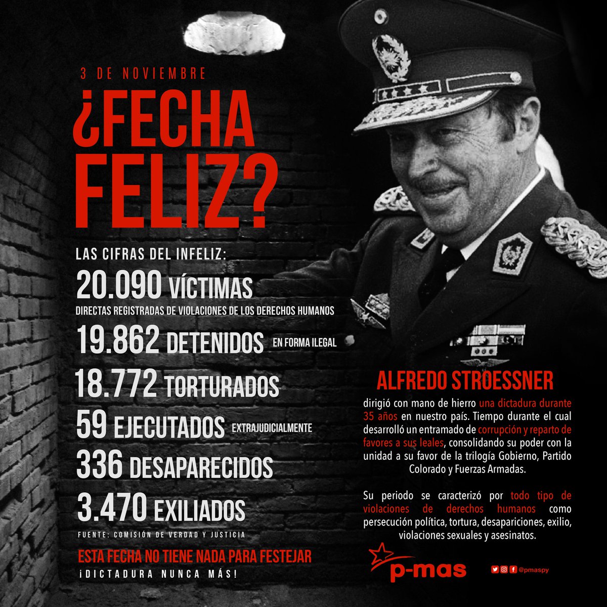 EDUCACIÓN Y RESISTENCIA Cronología de la dictadura de Alfredo Stroessner