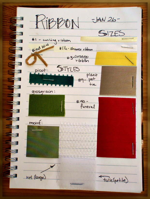 outlawhome Elements of Floral Design Ribbon