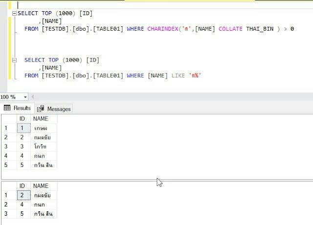เกษม กมลชัยพิสิฐ: SQL Server - LIKE กับภาษาไทย