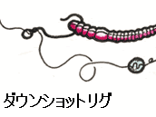 【人気ダウンロード！】 ダウンショットリグ メバル 172775-メバル ダウンショットリグ 作り方