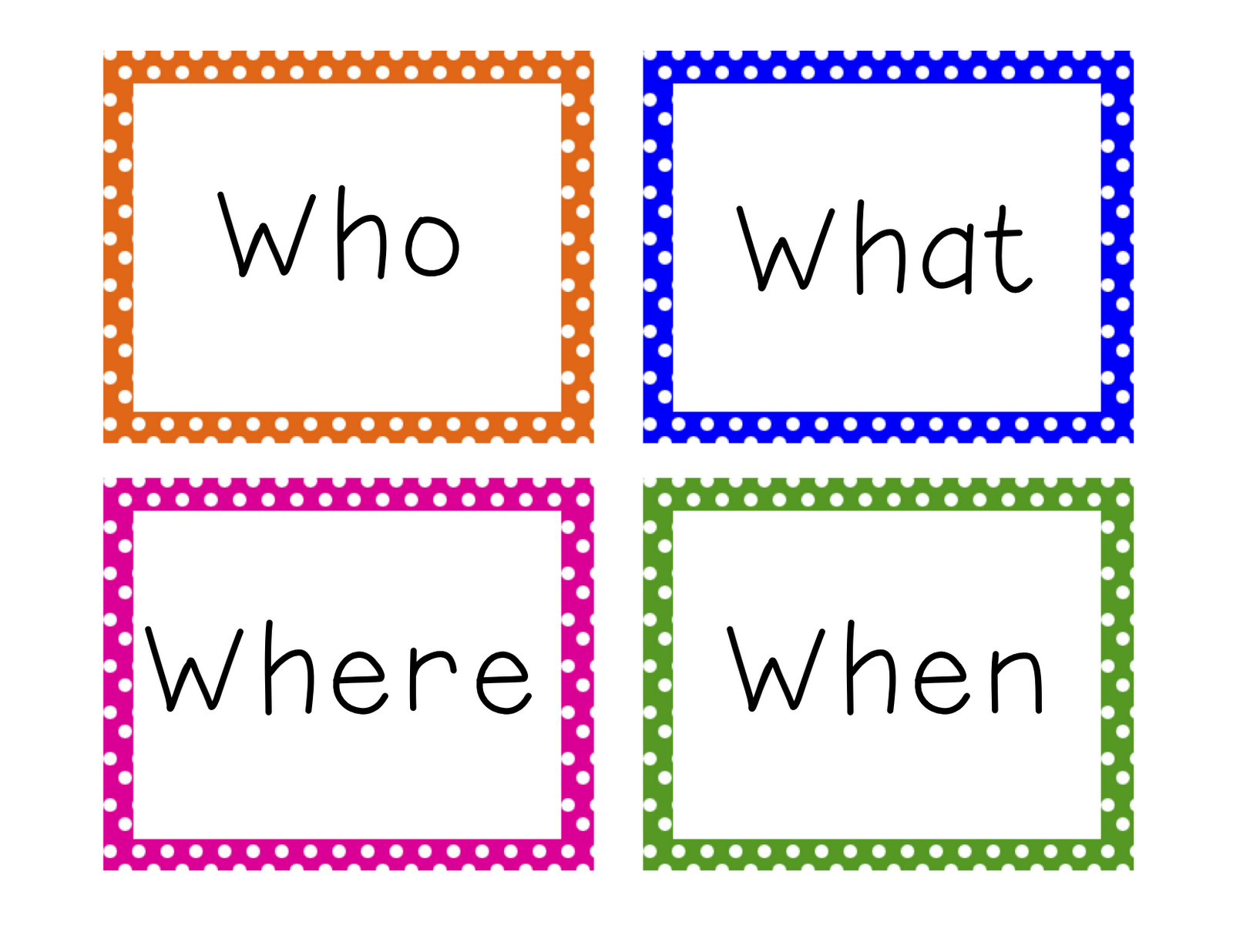 Wordwall question words