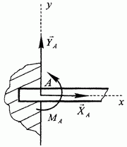 %25D0%259F%25D0%25BB%25D0%25BE%25D1%2581%25D0%25BA%25D0%25B0%25D1%258F%2B%25D0%25B7%25D0%25B0%25D0%25B4%25D0%25B5%25D0%25BB%25D0%25BA%25D0%25B0 Как выглядит шарнирно подвижная опора