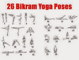 Jenis Jenis Yoga Asanas Dan Gambarnya