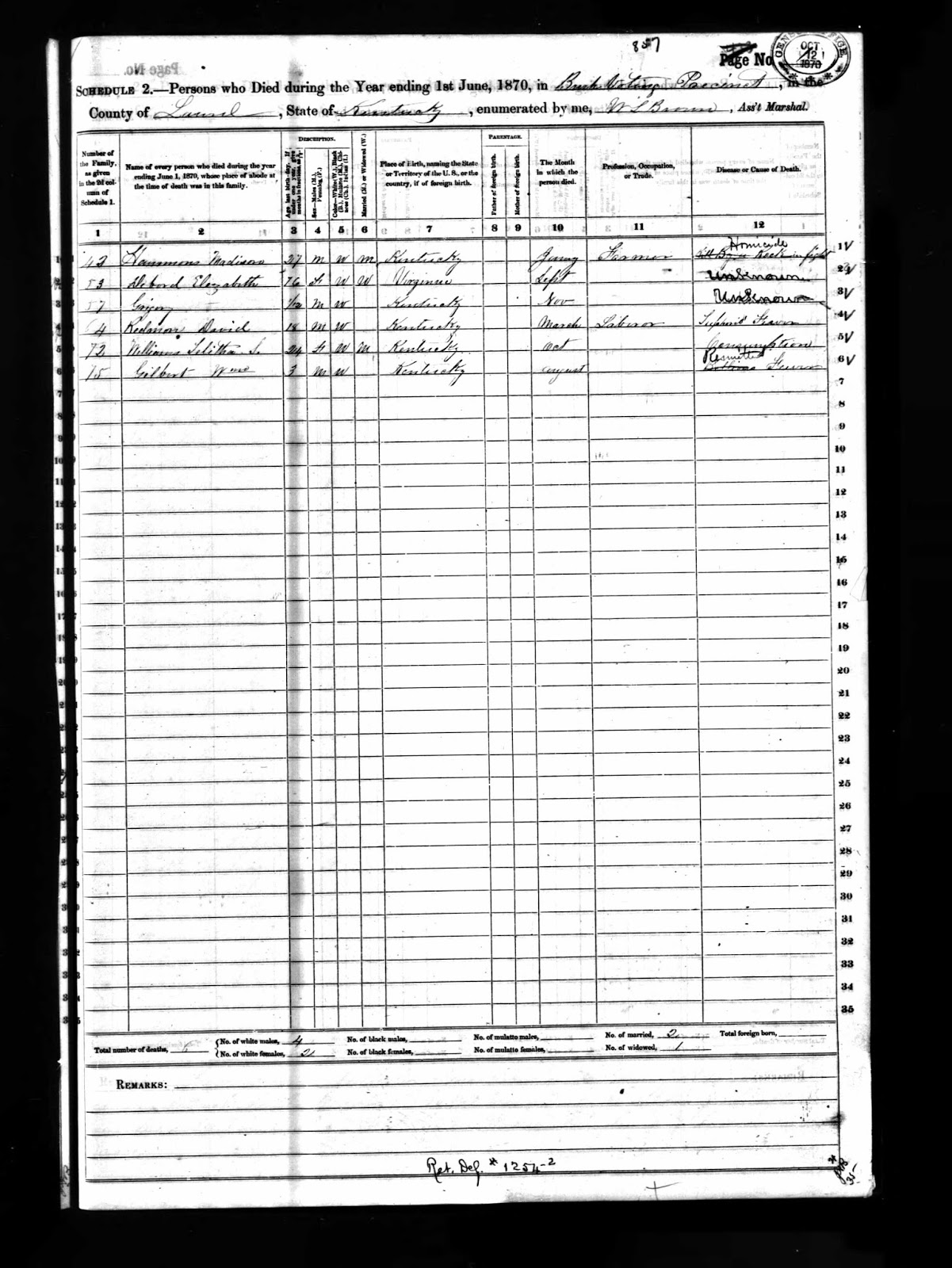 Laurel County Busted Newspaper - bsk7o6e
