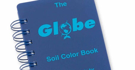 Bagan Warna Tanah - The Globe