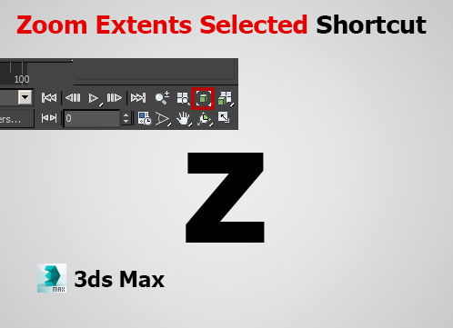3ds Max Shortcuts