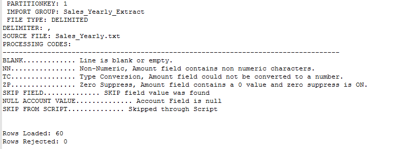 Exploits in Hyperion: July 2016